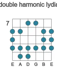 Guitar scale for C# double harmonic lydian in position 7